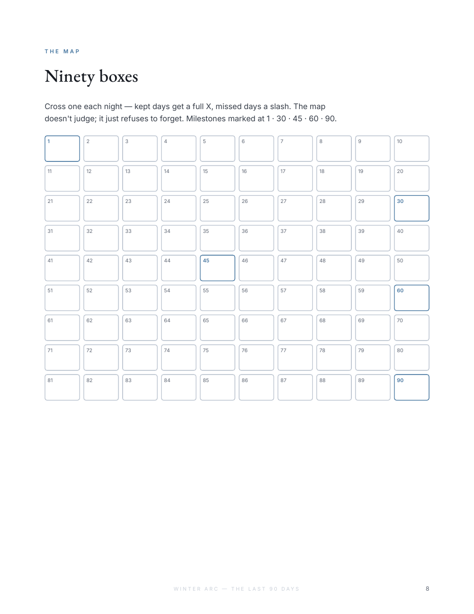 The ninety-box map page